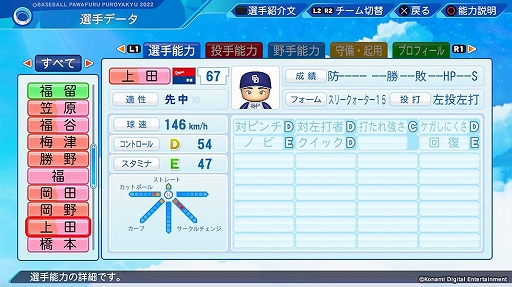 画像ギャラリー No.009のサムネイル画像 / 「パワプロ2022」「プロスピ2021」,最新の選手データを反映する無料アップデートを7月21日に実施。追加選手11名の能力データも公開