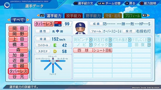 画像ギャラリー No.010のサムネイル画像 / 「パワプロ2022」「プロスピ2021」,最新の選手データを反映する無料アップデートを7月21日に実施。追加選手11名の能力データも公開