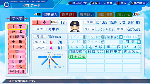 ꡼ No.001 | ®150km/hϡϤ٤ˡѥץˤε޷ʥ٥륢åפϡ¤ΥץΡɷȿǡ