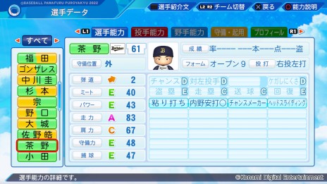 ꡼ No.007 | ȥСХо졣eBASEBALLѥեץ2022ꥢåץǡȤ525˼»ܡ