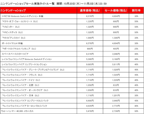 ꡼ No.004 | Switchǡ֥ޥåݥȡƥ˥ԥ󥷥åסȯ䡣֥ȥԥ 6פʤɤоݤΡȥץǥ ϥ󥻡ɤ⥹