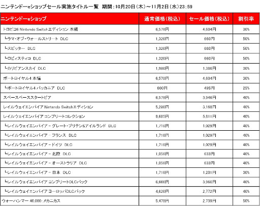 ꡼ No.007 | Switchǡ֥ޥåݥȡƥ˥ԥ󥷥åסȯ䡣֥ȥԥ 6פʤɤоݤΡȥץǥ ϥ󥻡ɤ⥹