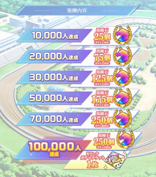 ꡼ No.011 | ϥߥ졼󥲡ֶPRIDEפκե꡼ꡣϿμդ򳫻