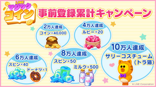 ꡼ No.003 | LINE ޥå׻Ͽ곫