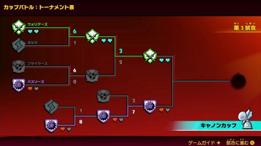 ꡼ No.037 | ֥ޥꥪȥ饤Хȥ꡼ץץ쥤ݡȡޥꥪĩࡤȥץɱɳƮݡĤ夬