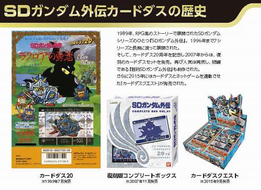 ���������꡼ No.003�Υ���ͥ������ / ��SD�������ץ��꡼���Υ��ȡ��꡼����⤹����ҡ�SD�������ҥ��ȥꥢ SD������೰���ԡפ�ȯ��ˡ����湧����������������������о�