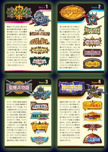 ���������꡼ No.011�Υ���ͥ������ / ��SD�������ץ��꡼���Υ��ȡ��꡼����⤹����ҡ�SD�������ҥ��ȥꥢ SD������೰���ԡפ�ȯ��ˡ����湧����������������������о�