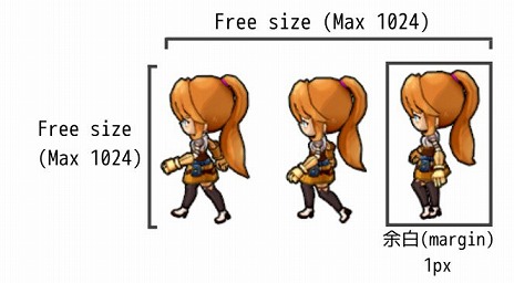 ꡼ No.003 | RPG Maker Uniteס줿饯˥᡼ǺλͤġȤԤ뤹餡ɤϸġ