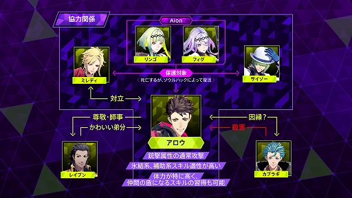 ꡼ No.019 | ֥ϥå2ס쥤֥ȥ֥饮Υ饯󤬸ˡʤɤΥХȥ륷ƥҲ