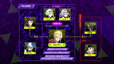 ꡼ No.005 | ֥ϥå2פοʥ饯󤬸ˡȰõɤʤɤΥ󥸥⥷ƥξҲ