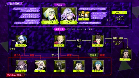 ꡼ No.004 | ֥ϥå2ץ󥴤ȥեΥץեCOMPβ¤ĹʤɤΥƥ餫