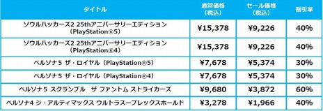 ꡼ No.002 | ֥ϥå2 25th˥С꡼ǥפоݤˡȥ饹 ǥ󥦥426곫