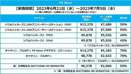 画像ギャラリー No.002のサムネイル画像 / 「真・女神転生」シリーズ,「ソウルハッカーズ2」「キャサリン・フルボディ」など。アトラスのPS5/PS4/Switch向けセールが本日開始
