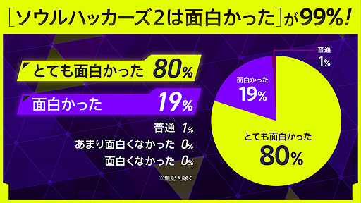 ꡼ No.018 | ֥ϥå2סDLCPV3ƤPS5PS4˸DLǡDLǤͽդ