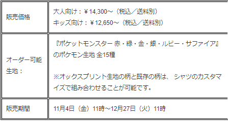 画像ギャラリー No.010のサムネイル画像 / 「ポケモンシャツ」オックスプリント生地を追加。スマホで身体サイズを採寸できる機能も登場