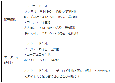 画像ギャラリー No.011のサムネイル画像 / 「ポケモンシャツ」オックスプリント生地を追加。スマホで身体サイズを採寸できる機能も登場