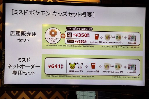 画像ギャラリー No.017のサムネイル画像 / ミスド×「ポケモン」のクリスマスコレクション情報発表会をレポート。11月9日から東京・高田馬場で展開するデコレーションショップもお披露目に