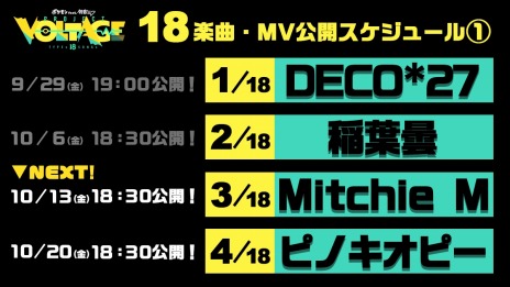 ꡼ No.004 | ֥ݥסߡֽ鲻ߥץܳڶʡMV1830˸3ƤMitchie Mˤ֥ߥ饤ɤʤ