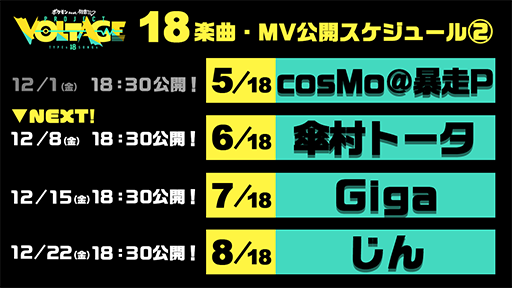 ꡼ No.003Υͥ / ֥ݥסߡֽ鲻ߥץܳڶ6ơ֤ߤȤȤ֡ס1281830˸¼ȡ᤬