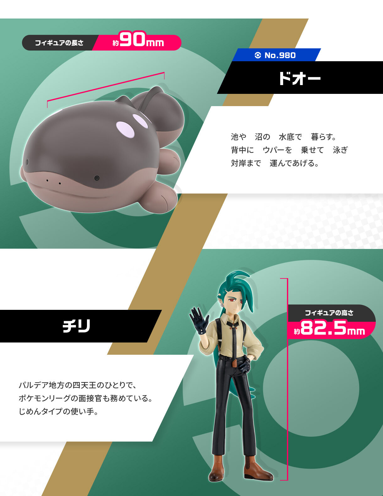 ポケモン　チリ　チリちゃん　ドオー　缶バッジ　ラバスト ポケモン チリ チリちゃん ドオー 缶バッジ ラバスト 画像ギャラリー