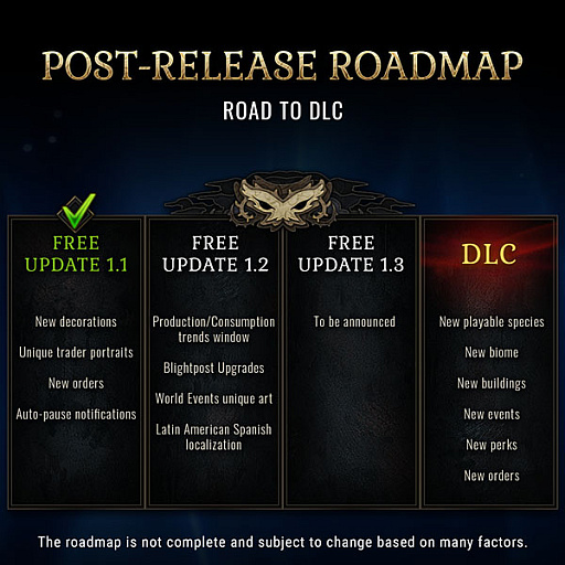 画像ギャラリー No.004のサムネイル画像 / 評価の高いローグライクなシティビルダー「Against the Storm」,2024年のロードマップを発表