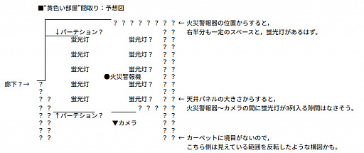 ꡼ No.024Υͥ / ʤϲǤ noclipɤơThe BackroomsפĶŪ¸ߤȳڤͷܤ