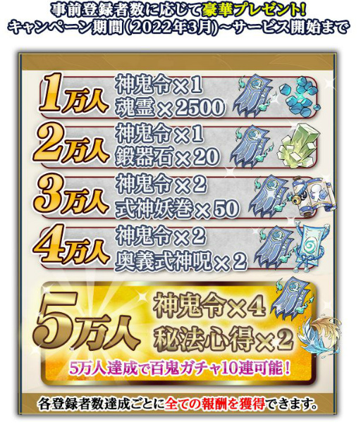 画像ギャラリー No.002のサムネイル画像 / 新作スマートフォンゲーム「陰陽神鬼〜本格放置RPG〜」の事前登録が開始