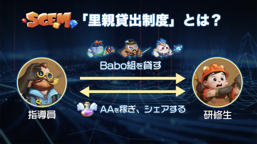 画像ギャラリー No.001のサムネイル画像 / 「SGEM City」,スカラーシップ制度の貸出枠増加や研修生収益5%アップなどのルール調整を実施