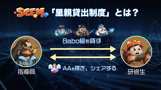 画像ギャラリー No.001のサムネイル画像 / 「SGEM City」,里親貸出制度の研修生体験期間や収益5%アップなどのルールを調整