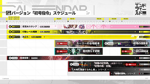 ���������꡼ No.004�Υ���ͥ������ / �֥������ʥ��ġ�����ɥե�����ɡס����������ӥ��򳫻ϡ������������õ�����ʤ�����Ʈ�����������ڤ����3D�ꥢ�륿������άRPG