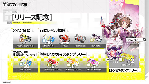 ���������꡼ No.007�Υ���ͥ������ / �֥������ʥ��ġ�����ɥե�����ɡס����������ӥ��򳫻ϡ������������õ�����ʤ�����Ʈ�����������ڤ����3D�ꥢ�륿������άRPG