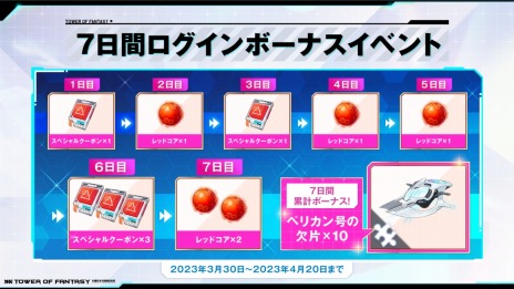 ꡼ No.010 | Tower of Fantasyʸˡ緿åץǡVer.2.4ȿ륱SSR륱ڥꥫɤо