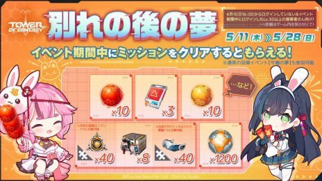 ꡼ No.005 | Tower of Fantasyʸˡ׺ǿåץǡVer.2.5᤯񤭡饯֥ΥΡסCVţáо