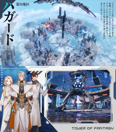 ꡼ No.003 | Tower of FantasyʸˡסPV2ơԡɤϿԿ100