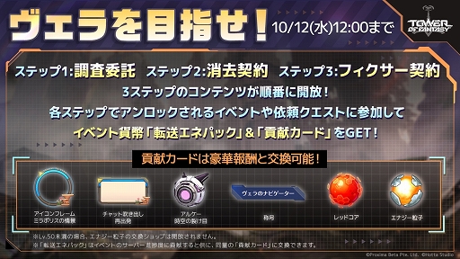 ���������꡼ No.002�Υ���ͥ������ / ��Tower of Fantasy�ʸ���ˡס���SSR���Х����ȥ��Х�ȡɤ�10��6����껲����ꡣ�緿���٥�ȡȥ�������ܻؤ����ɤ�������������