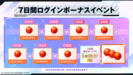 ꡼ No.005 | Tower of FantasyʸˡסVer.3.1ŷƺספΥåץǡȾ1ǯǰ٥Ⱦ饯ʡפо