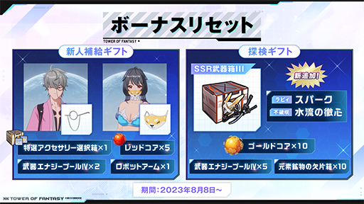 ꡼ No.015 | Tower of FantasyʸˡסVer.3.1ŷƺספΥåץǡȾ1ǯǰ٥Ⱦ饯ʡפо