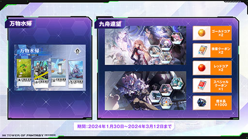 ꡼ No.013 | Tower of Fantasyʸˡסߡ֥󥲥ꥪץܤξܺ٤餫ˡ󥸡쥤о줹ѥȡ꡼ڤ