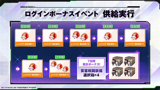 ꡼ No.016 | Tower of Fantasyʸˡסߡ֥󥲥ꥪץܤξܺ٤餫ˡ󥸡쥤о줹ѥȡ꡼ڤ