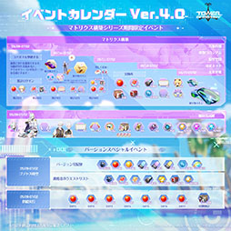 ꡼ No.006 | PCޥǡTower of Fantasyפ˿ꥢ֥ȥͥåȥɡפSSR֥פ餬о졣åץǡVer.4.0»