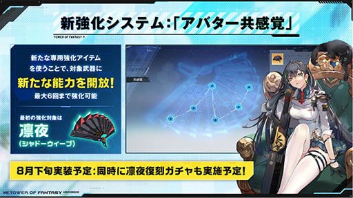 ꡼ No.006 | PCޥ۸Tower of Fantasyʸˡס2ǯǰ٥Ȥ86ͽꤵƤ뼡åץǡȤ³󤬰