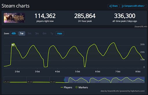 ꡼ No.002Υͥ / AFK㡼ˡפ򵯤֥󡦥ɡХƥפ乥Ĵ̱񥲡ޡפ򹵤ڹ񥲡ȳΥɤϡȥХ