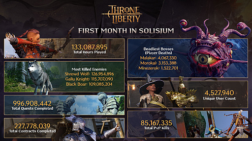 ꡼ No.018 | Υ󥿥ӥ塼Pay to WinǤȴMMORPG֥󡦥ɡХƥסХ륲ǤŤ餤ΤPC/󥽡MMORPGˤϤǤ