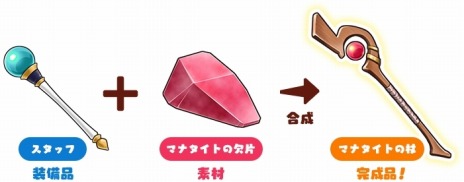 ꡼ No.023 | ֤餷˽ʡ򡪡ΰʪǤԤפΥݥȤTGS 2022Υϥԥͥåȥ֡˻ͷŸ