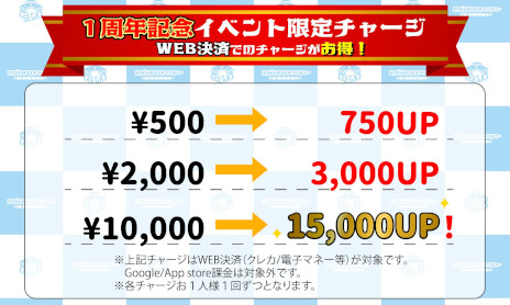 ���������꡼ No.004�Υ���ͥ������ / �֥���UFO����å��㡼����饤��ס�1��ǯ��ǰ����7�ĤΥ��٥�Ȥ򳫺š�������ʤ�͵����ʤ����褹��ȥ��ڥ���륢���ȥ�åȡɤʤ�