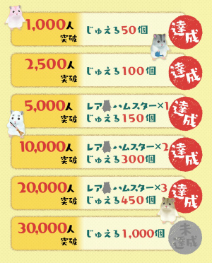 ꡼ No.003 | ֥ϥॹΤסϿԿ2ͤ