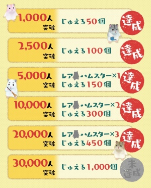 ���������꡼ No.002�Υ���ͥ������ / �֥ϥॹ������Τ�����������ӥ��򥹥����ȡ���֤����䤷�ʤ��顤�ϥॹ������Τ��ȯŸ�����Ƥ������֥��ߥ�졼�����