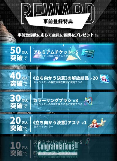 画像ギャラリー No.004のサムネイル画像 / 「SAOヴァリアント・ショウダウン」の最新情報が公開される第2回生放送が5月7日20:00に配信開始