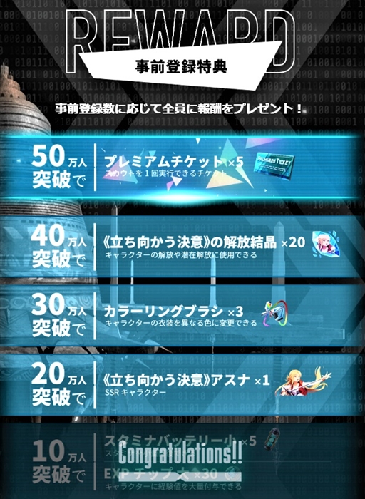 画像ギャラリー No.005のサムネイル画像 / 「SAO ヴァリアント・ショウダウン」,ホロライブ・湊あくあさんによるクローズドβテストの実況配信を6月19日に開始