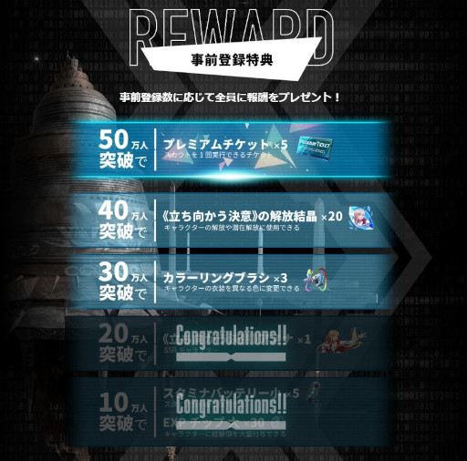 ꡼ No.008 | SAO ꥢȡ祦סꥸʥ륭饯ȥ饤ɤCVϾ䤹ߤ줵󡣼Τ楨뤵ô